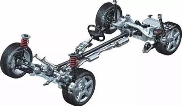 What Is Suspension System? 6 . Electronic Air Suspension