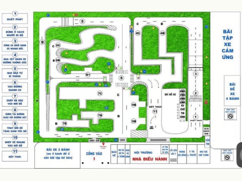 Hướng Dẫn Thi Sát Hạch 11 Bài Sa Hình GPLX Oto Chi Tiết 7 Hướng dẫn thi sát hạch 11 bài sa hình