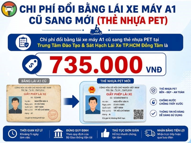Chi phí đổi bằng lái xe máy A1 cũ sang thẻ PET