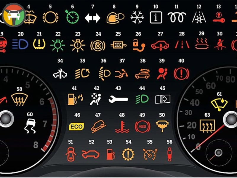 Các Loại Đèn Báo Hiệu Trên Xe Ô Tô Quan Trọng 10 Nhóm đèn thông báo trạng thái hoạt động của xe
