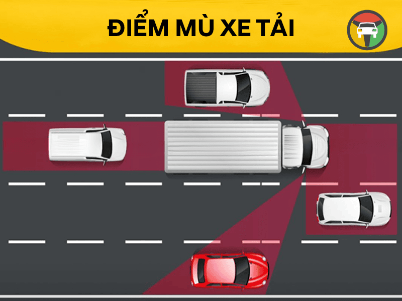 Điểm mù ô tô là gì và vì sao dễ gây tai nạn?