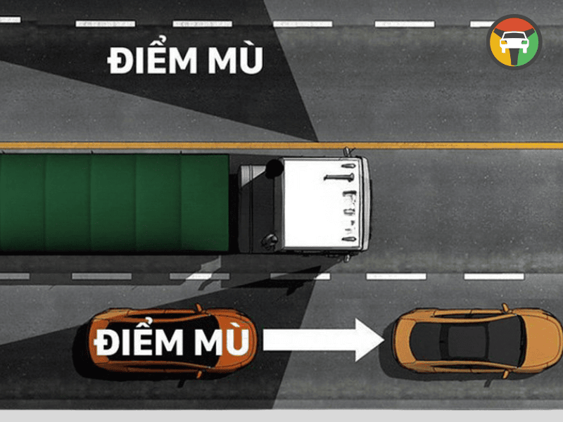 Vùng điểm mù quanh xe gồm những khu vực nào? làm sao để xử lý?