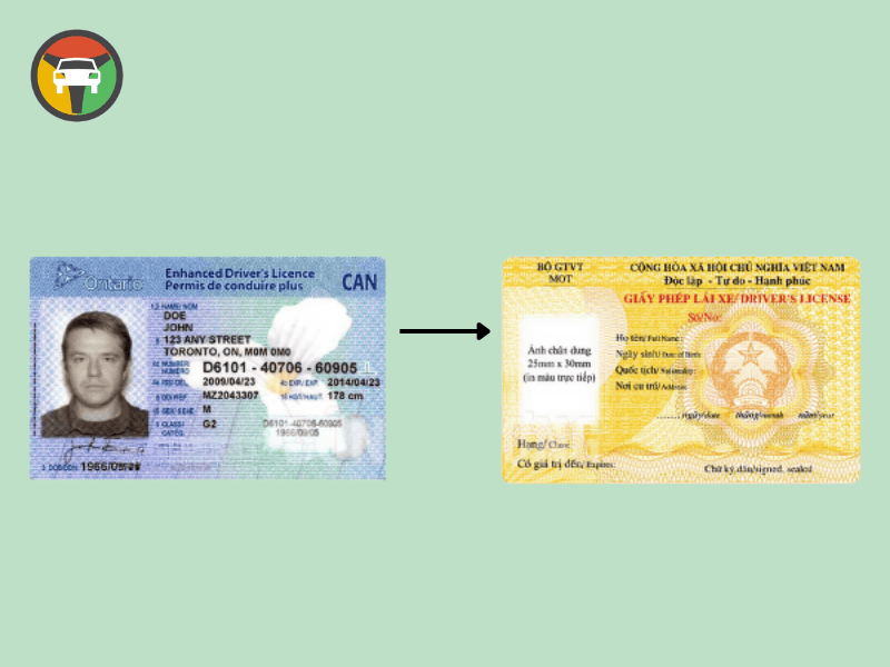 Thủ Tục & Phí Đổi Bằng Lái Xe Australia - Úc Sang Việt Nam Tại HCM 13 Thời hạn sử dụng bằng lái xe Việt Nam sau chuyển đổi