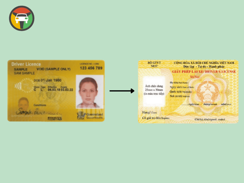 Thủ Tục & Phí Đổi Bằng Lái Xe Australia - Úc Sang Việt Nam Tại HCM 9 Điều kiện đổi GPLX Úc sang Việt Nam