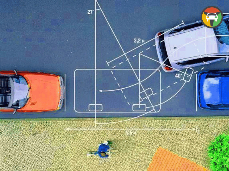 Kinh Nghiệm & Hướng Dẫn Mẹo Ghép Xe Ngang Oto Vào Nơi Đỗ (Hạng B) 9 Vai trò của bài thi ghép xe ngang trong việc đánh giá kỹ năng lái xe thực tế