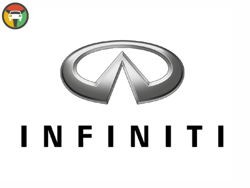 Logo và Xuất Xứ Các Hãng Xe Đình Đám Trên Thế Giới 47 Infiniti – Hành trình hướng tới vô cực