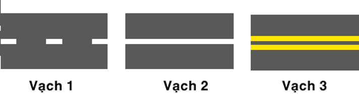 600 Câu Hỏi Lý Thuyết & Đáp Án Thi Sát Hạch Lái Xe Ôtô Mới Nhất 505