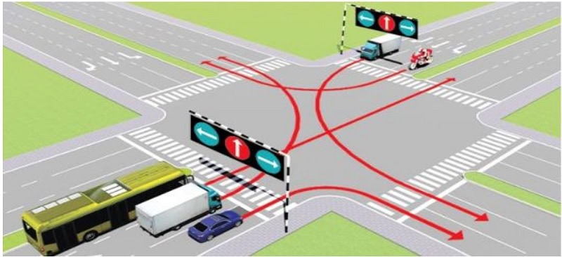 600 Câu Hỏi Lý Thuyết & Đáp Án Thi Sát Hạch Lái Xe Ôtô Mới Nhất 508