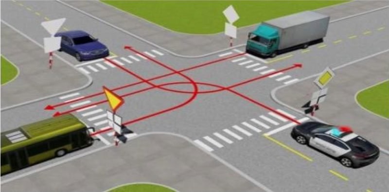600 Câu Hỏi Lý Thuyết & Đáp Án Thi Sát Hạch Lái Xe Ôtô Mới Nhất 511