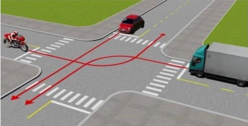 600 Câu Hỏi Lý Thuyết & Đáp Án Thi Sát Hạch Lái Xe Ôtô Mới Nhất 512