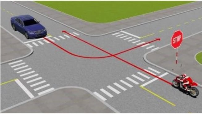 600 Câu Hỏi Lý Thuyết & Đáp Án Thi Sát Hạch Lái Xe Ôtô Mới Nhất 514