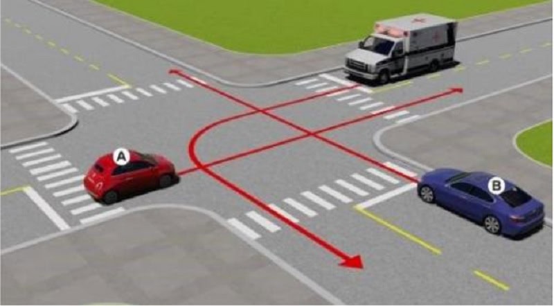 600 Câu Hỏi Lý Thuyết & Đáp Án Thi Sát Hạch Lái Xe Ôtô Mới Nhất 515