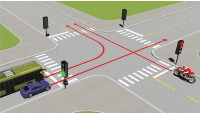 600 Câu Hỏi Lý Thuyết & Đáp Án Thi Sát Hạch Lái Xe Ôtô Mới Nhất 521