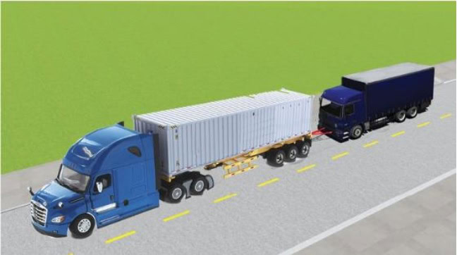 600 Câu Hỏi Lý Thuyết & Đáp Án Thi Sát Hạch Lái Xe Ôtô Mới Nhất 540