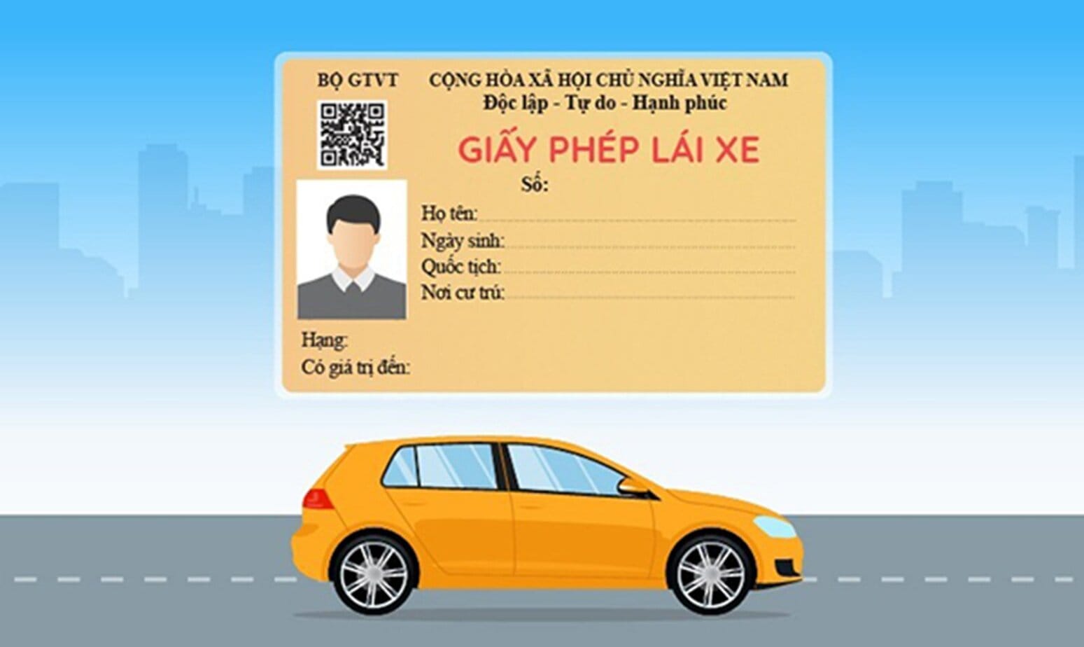 Tìm Hiểu Bằng B và C1 khác nhau như thế nào? So sánh chi tiết 2025 4 Tổng quan về bằng lái xe hạng B và C1
