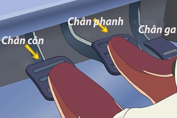 Cách lái xe số sàn không bị chết máy – Hướng dẫn chi tiết cho người mới 6 Mối quan hệ giữa bàn đạp côn, đạp thắng và bàn đạp ga