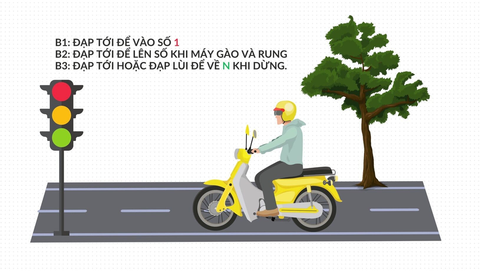 Các bước cơ bản: Cách đi xe máy số cho người mới tập