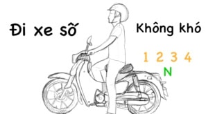 Cách Đi Xe Máy Số Cho Người Mới Tập: Hướng Dẫn Chi Tiết Từ A-Z 11 Hiểu biết cơ bản về xe máy số