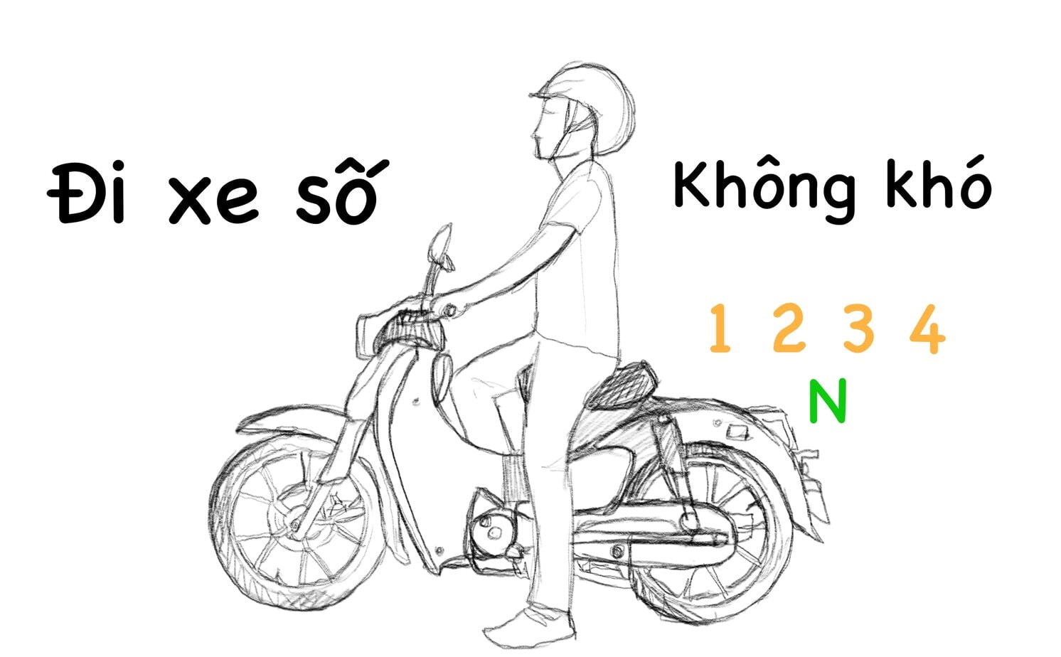Hiểu biết cơ bản về xe máy số