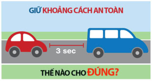 Lỗi Không Giữ Khoảng Cách An Toàn Xe Ô Tô - Quy Định, Mức Phạt 2026 1
