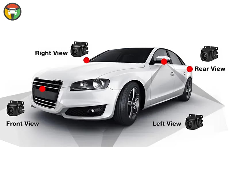 Review Camera 360 Độ DCT: Vai Trò, Cấu Tạo, Tính Năng, Cách Lắp Đặt 8 Review Camera 360 Độ DCT: Vai Trò, Cấu Tạo, Tính Năng, Cách Lắp Đặt 6