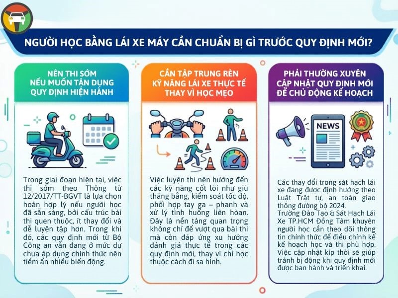 Sa Hình Bằng Lái Xe Máy Mới Khi Nào Áp Dụng? Quy Định Mới Nhất 8 Người học nên thi sớm theo quy định hiện hành, tập trung rèn kỹ năng lái xe thực tế