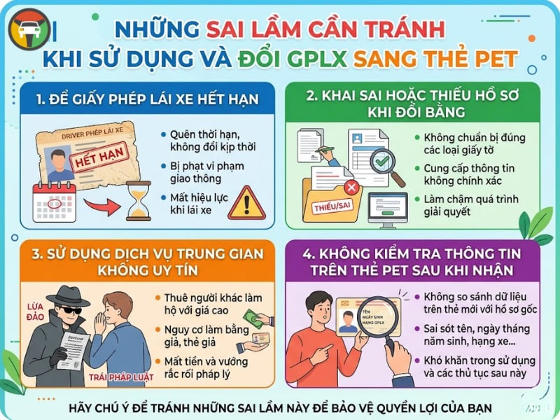 Chưa Đổi Giấy Phép Lái Xe Sang Thẻ PET Có Bị Phạt Không? 8 Chưa Đổi Giấy Phép Lái Xe Sang Thẻ PET Có Bị Phạt Không? 6
