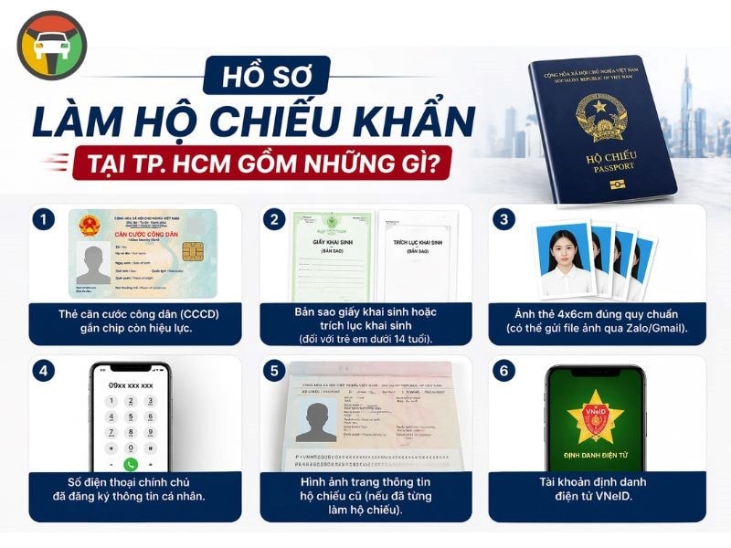 Hồ sơ làm hộ chiếu nhanh 
