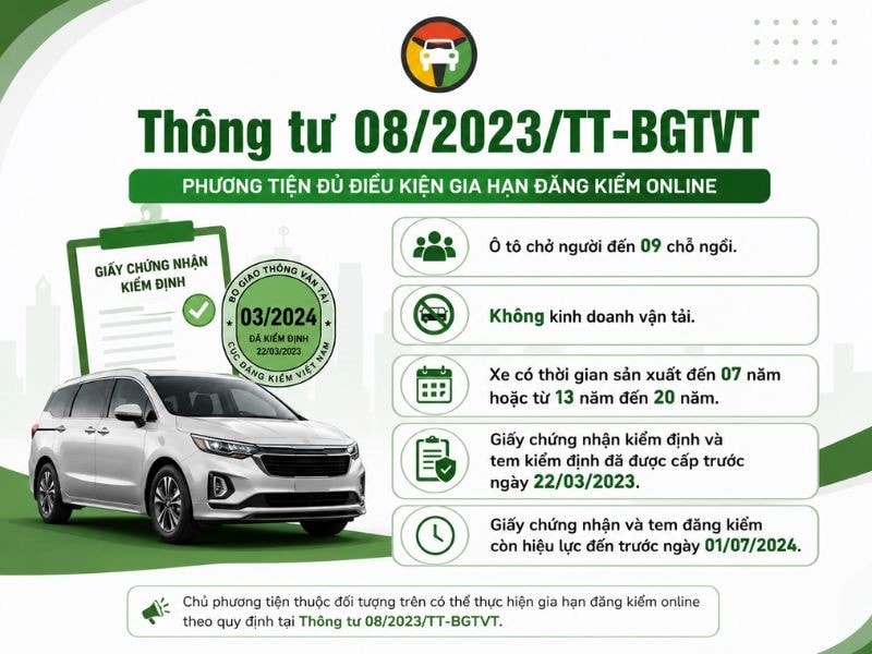 Cách Gia Hạn Đăng Kiểm Online & Những Lưu Ý Quan Trọng Chủ Xe Ô Tô Cần Nắm 9 Phương tiện đủ điều kiện gia hạn đăng kiểm online