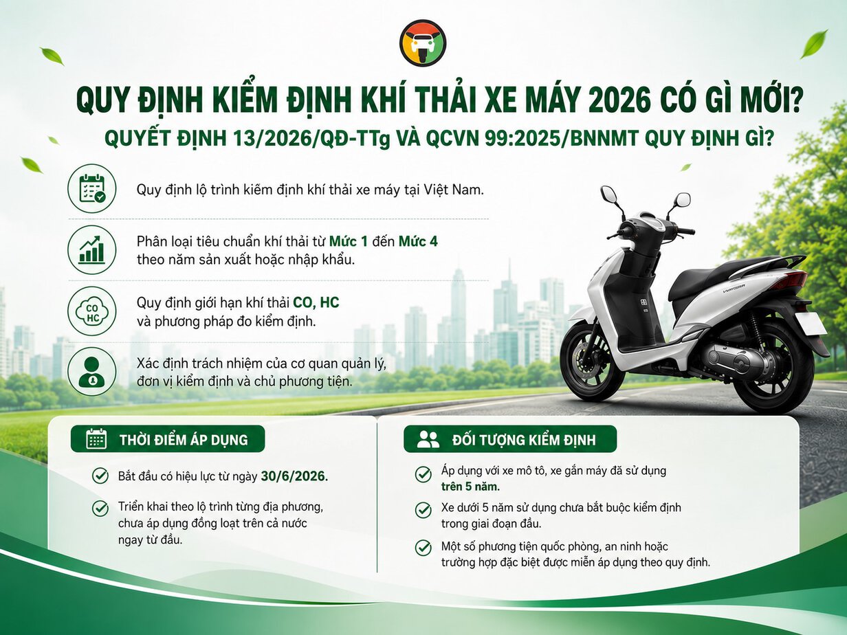 Quy Định Kiểm Định Khí Thải Xe Máy Mới Nhất 8 Quy định về kiểm định khí thải xe máy mới nhất