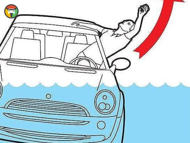 Hướng Dẫn Mở Cửa Xe Ô Tô Đúng Cách, An Toàn Từ Bên Trong Và Bên Ngoài 11 Xử lý mở cửa xe trong tình huống xe ô tô rơi xuống nước