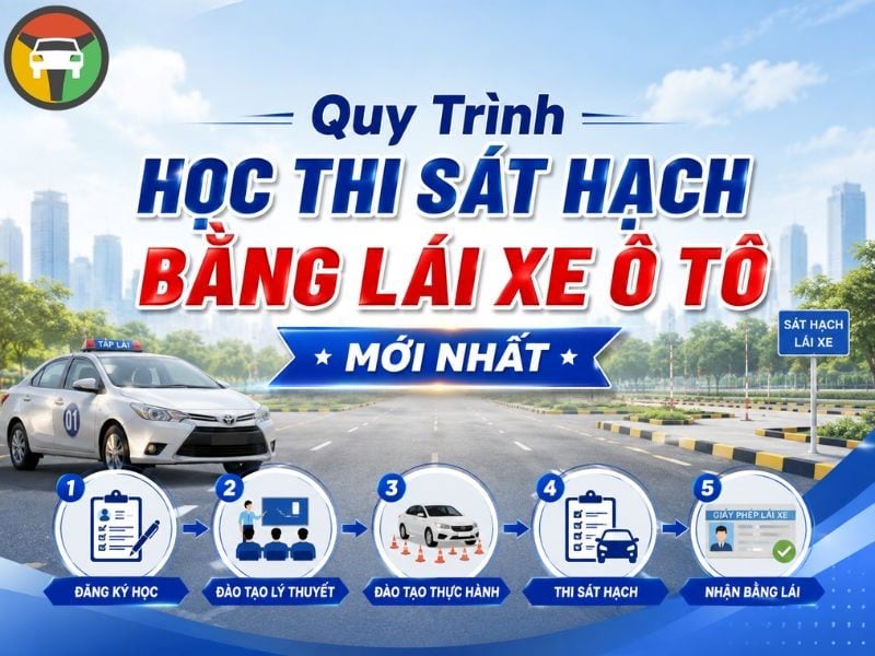 Quy Trình Học Thi Sát Hạch Bằng Lái Xe Ô Tô Mới Nhất 6 Quy trình học thi sát hạch bằng lái xe ô tô mới nhất