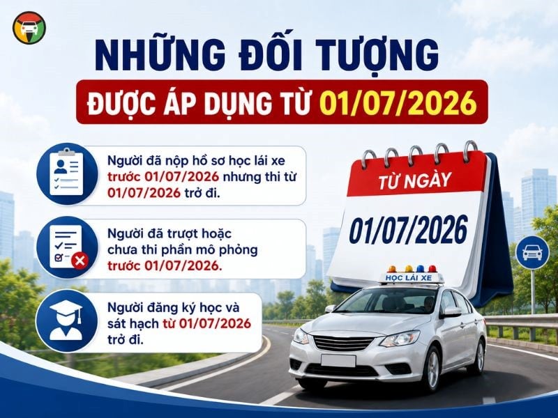 Những đối tượng được áp dụng quy định bỏ thi mô phỏng kỳ thi sát hạch lái xe ô tô