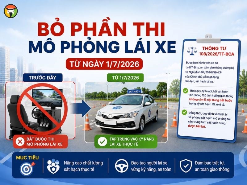 Quy định mới nhất về việc bỏ thi mô phỏng lái xe ô tô