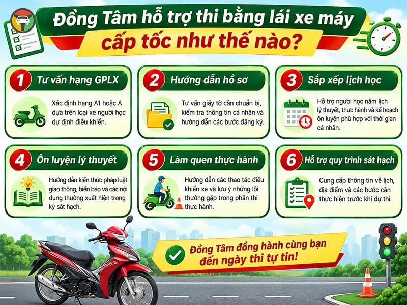 Trung Tâm Thi Bằng Lái Xe Máy Cấp Tốc Quận Phú Nhuận 10 Đồng Tâm hỗ trợ đăng ký, đào tạo, sát hạch bằng lái xe máy tại Phú Nhuận