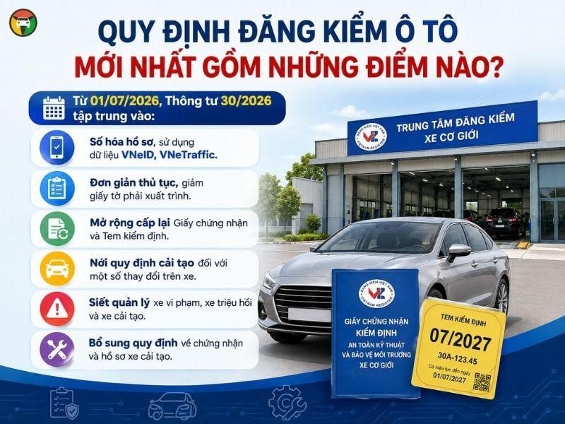 Quy định đăng kiểm ô tô mới nhất