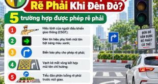 Khi nào được rẽ phải khi đèn đỏ?
