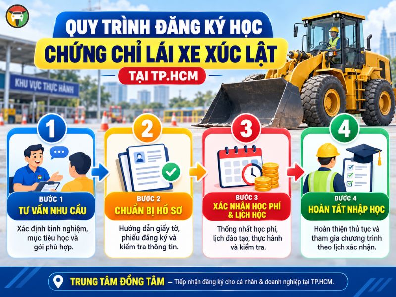 Đào Tạo Cấp Chứng Chỉ Vận Hành Xe Xúc Lật Tại Tp.HCM 8 Đào Tạo Cấp Chứng Chỉ Vận Hành Xe Xúc Lật Tại Tp.HCM 8